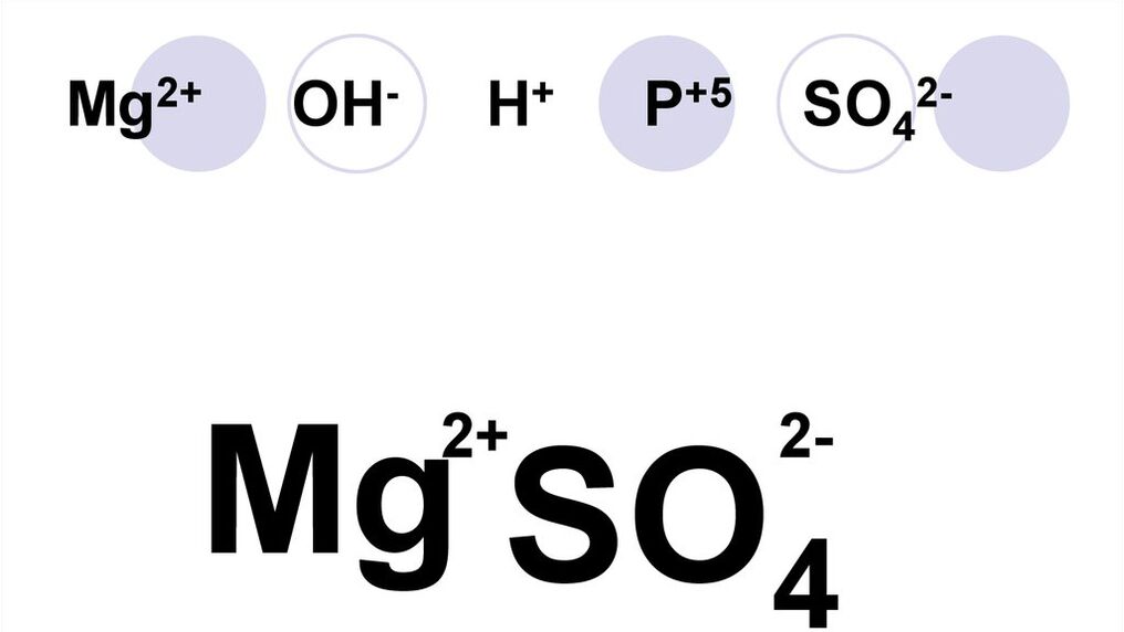 Magnesiumsulfat in ZXCVBNQWERT